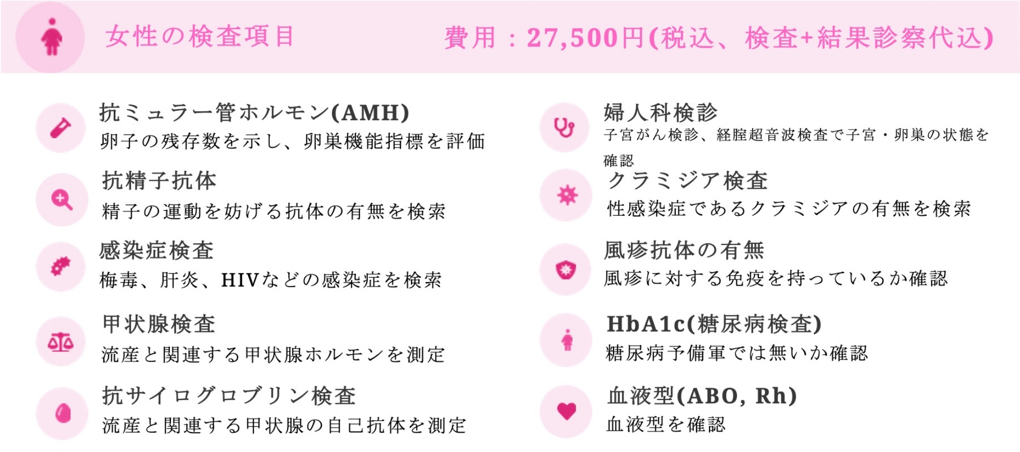 プレコンセプションケアの女性の検査項目